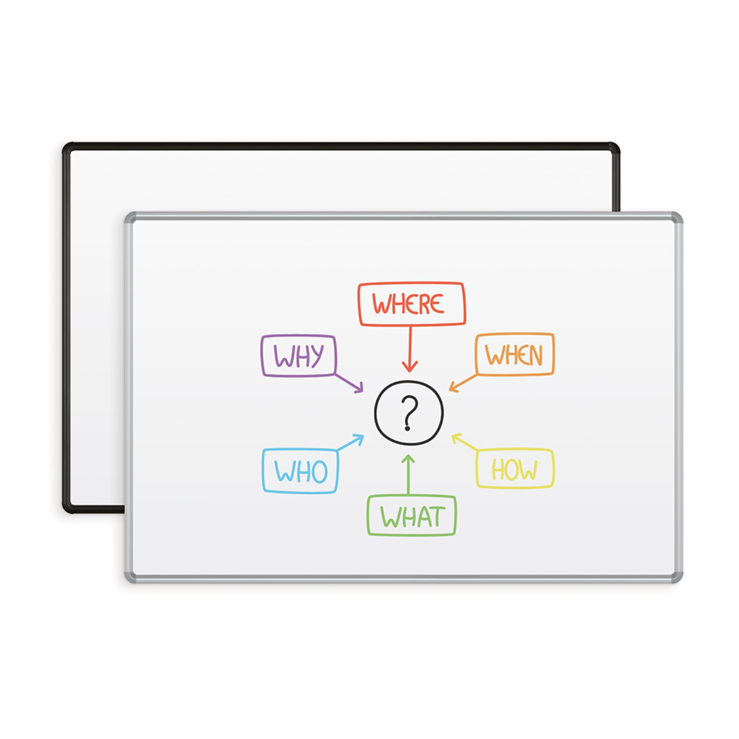 Mooreco Dura-Rite® Whiteboard – Presidential Trim - EDUSupplyDirect