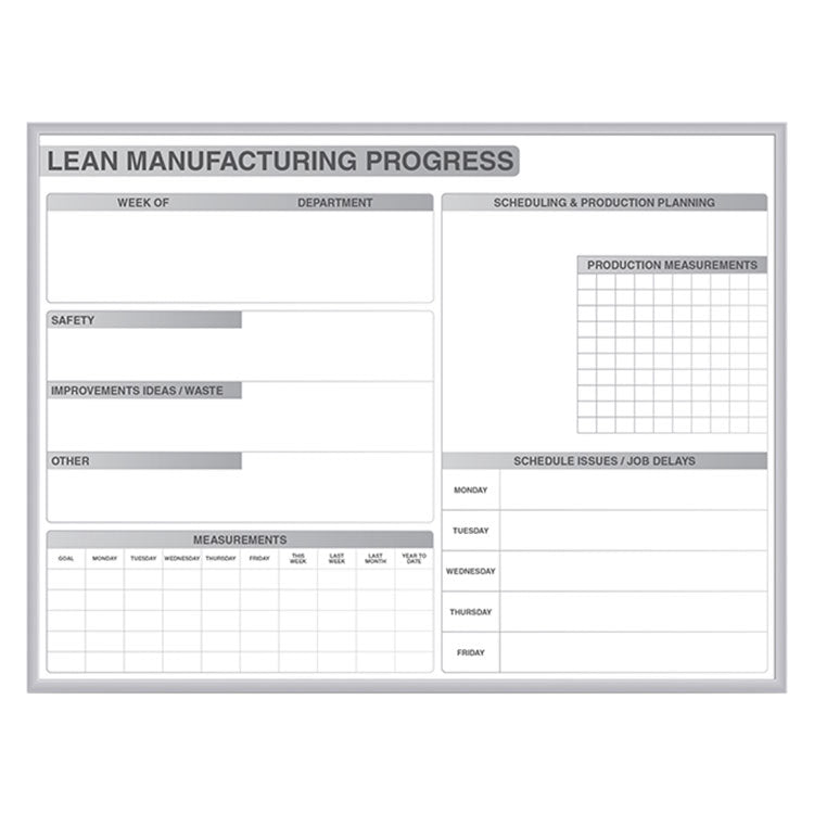 Ghent Manufacturing Lean Magnetic Whiteboard (GRPM302M-23)